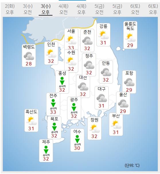 3일 날씨 (사진=기상청 제공)