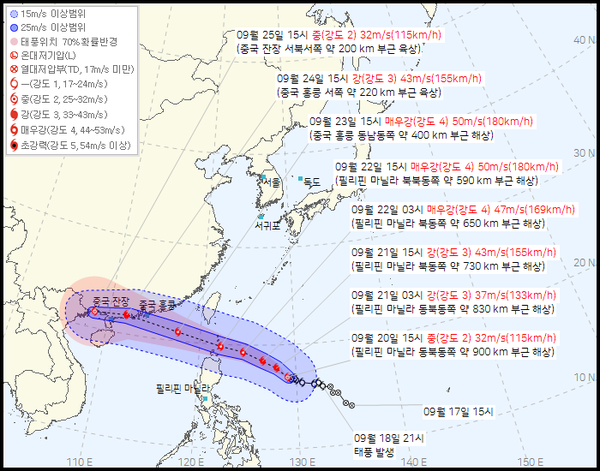 18호 태풍 라가사 예상경로, (사진=기상청 제공)