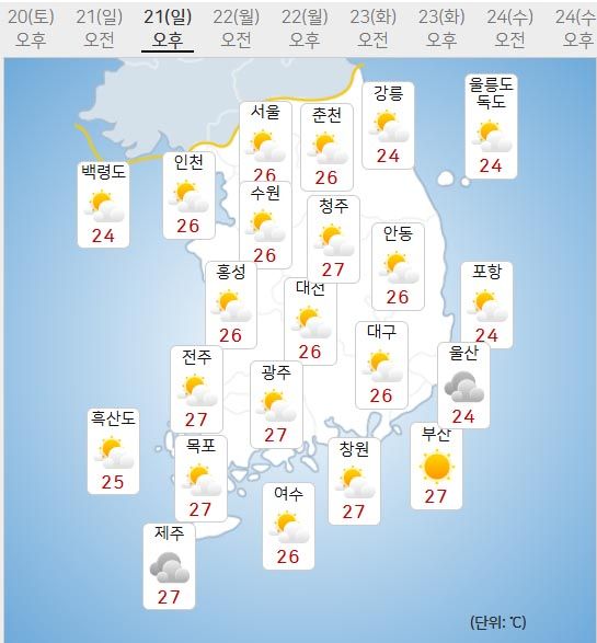 21일 날씨 (사진=기상청 제공)