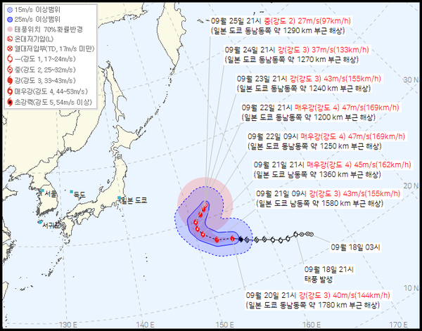 19호 태풍 너구리 예상경로 (사진=기상청 제공)