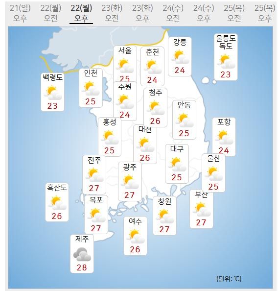 22일 날씨 (사진=기상청 제공)