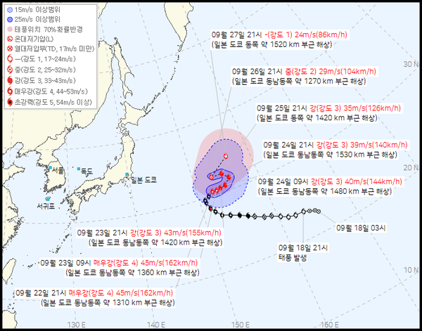 19호 태풍 너구리 예상경로 (사진=기상청 제공)