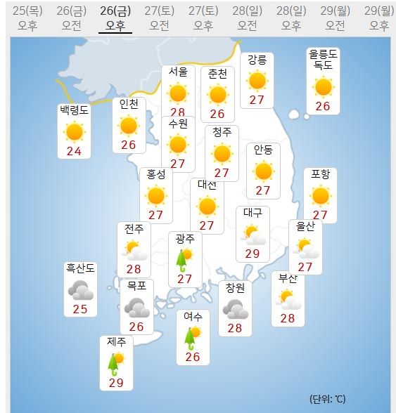 26일 날씨 (사진=기상청 제공)