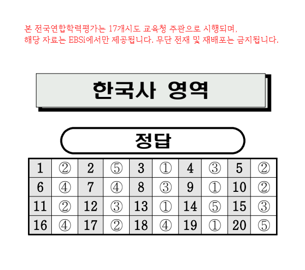 '2025년 9월 모의고사' 고2 한국사영역 정답지 / EBSI 제공