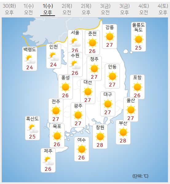 10월 1일 (사진=기상청 제공)