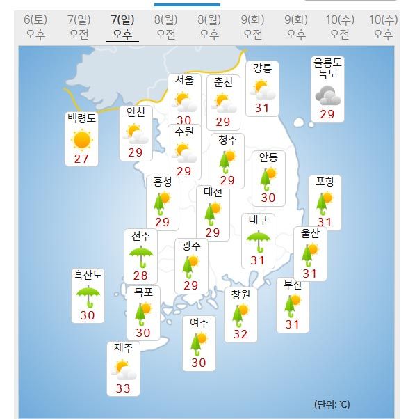 7일 주말 날씨 (사진=기상청 제공)