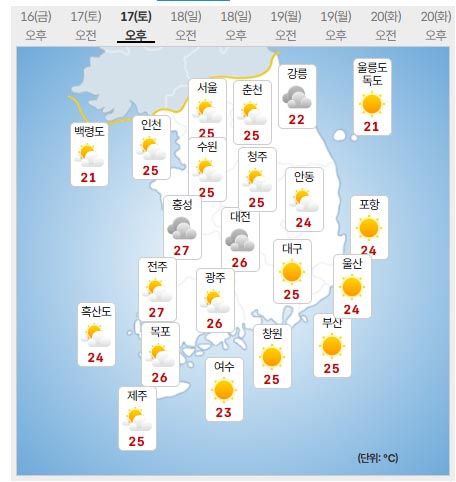 17일 토요일 주말날씨 (사진=기상청 제공)