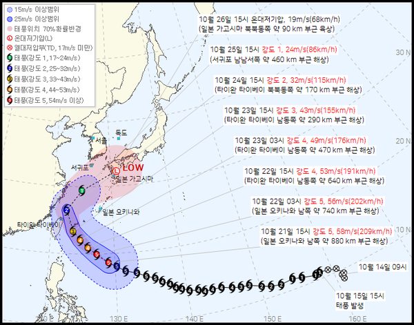 30호 태풍 참피 예상경로 (사진=기상청 제공)