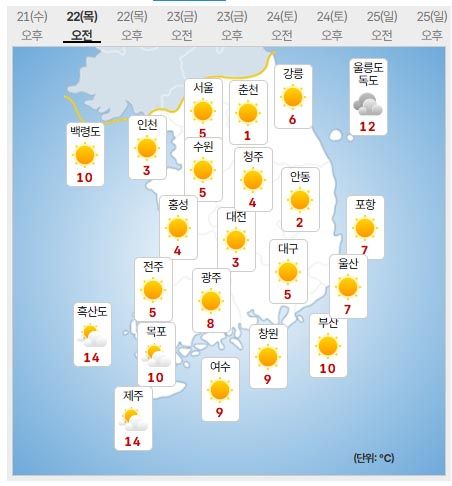 22일 오전 날씨 (사진=기상청 제공)