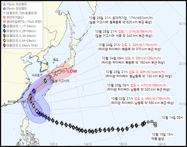 30호 태풍 참피 예상경로 (사진=기상청 제공)