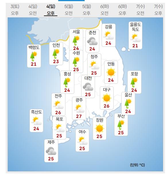 4일 날씨 (사진=기상청 제공)