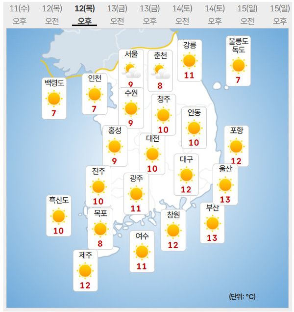 12일 날씨 (사진=기상청 제공)