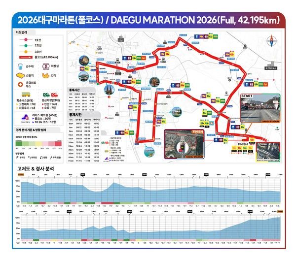 2026 대구마라톤 풀코스 42.195km (사진=대구마라톤 홈페이지)