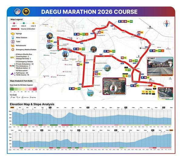 2026 대구마라톤 FULL Course_ENG (사진=대구마라톤 홈페이지)