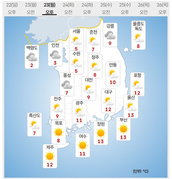 23일 날씨 (사진=기상청 제공)