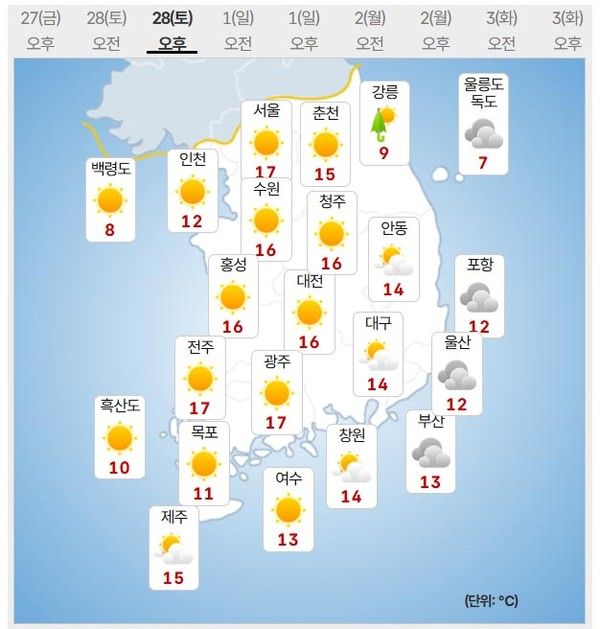 28일 날씨 (사진=기상청 제공)