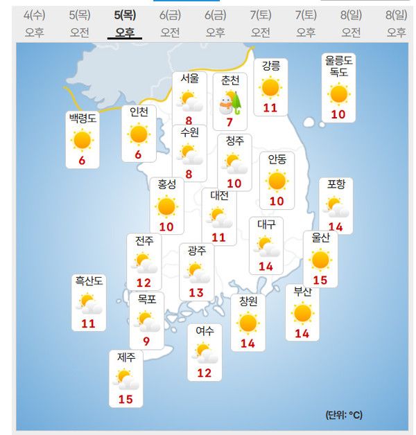 5일 날씨 (사진=기상청 제공)