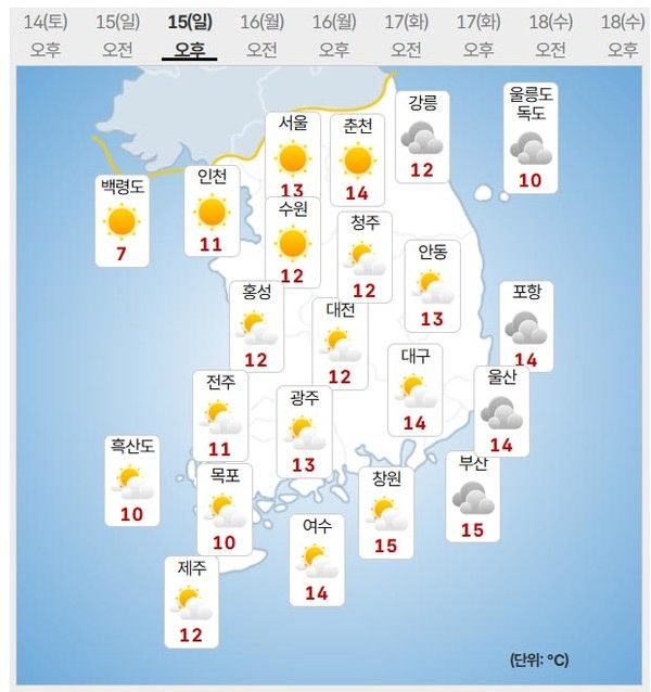 15일 날씨 (사진=기상청 제공)