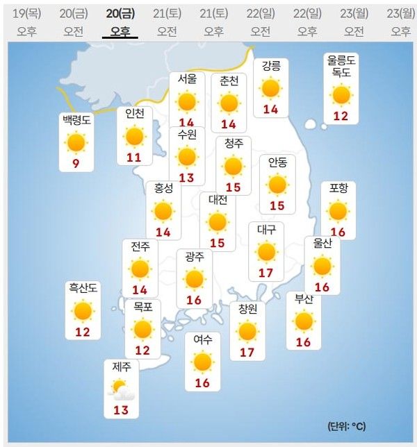 20일 날씨 (사진-기상청 제공)