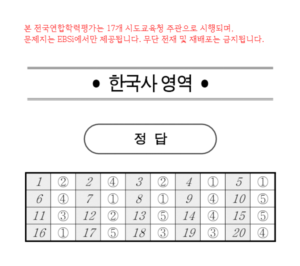 2026 고3 모의고사(모평) 영어 한국사 사회 과학 영역 정답 답지 (자료제공=EBSi)