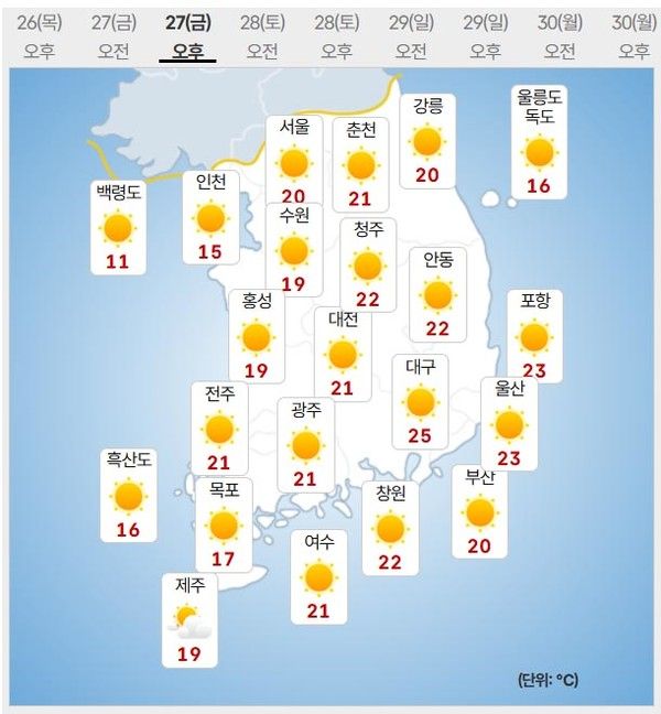 27일 금요일 날씨 (사진=기상청 제공)