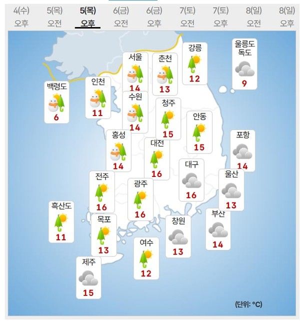 5일 날씨 (사진=기상청 제공)