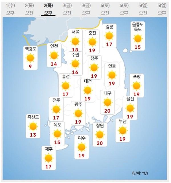 2일 날씨 (사진=기상청 제공)