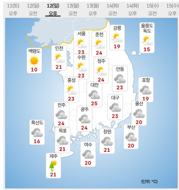 12일 주말날씨 (사진=기상청 제공)