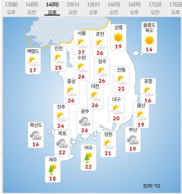 14일 날씨 (사진=기상청 제공)