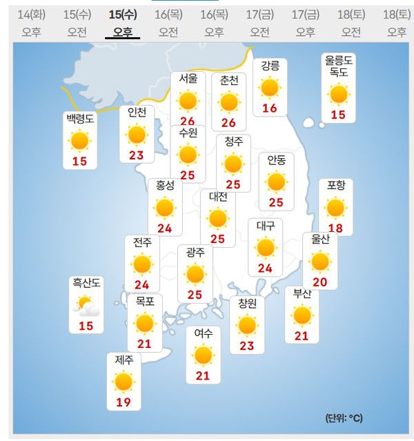 15일 날씨 (사진=기상청 제공)