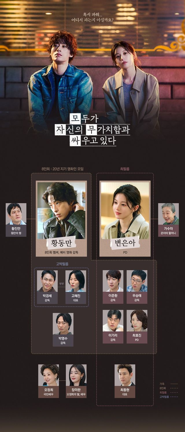 JTBC 새 토일드라마 ‘모두가 자신의 무가치함과 싸우고 있다’