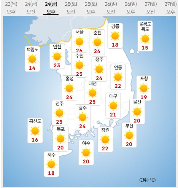 24일 날씨 (사진=기상청 제공)