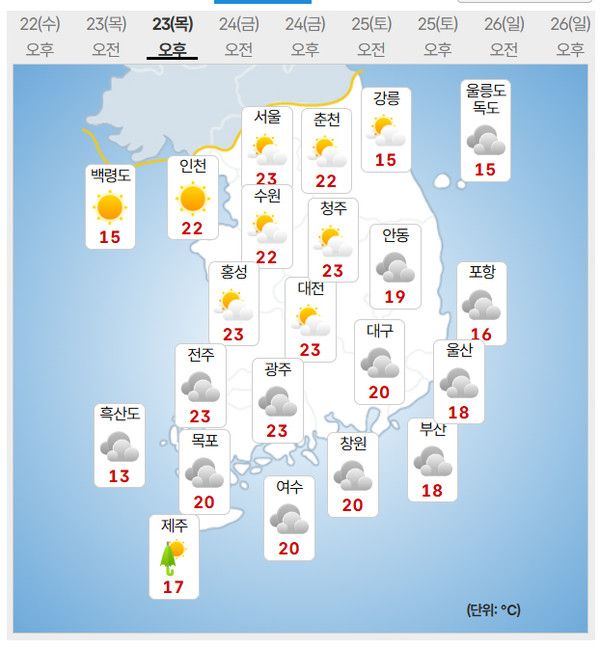 23일 날씨 (사진=기상청 제공)