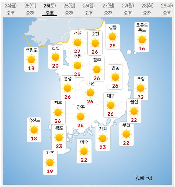 25일 (사진=기상청 제공)