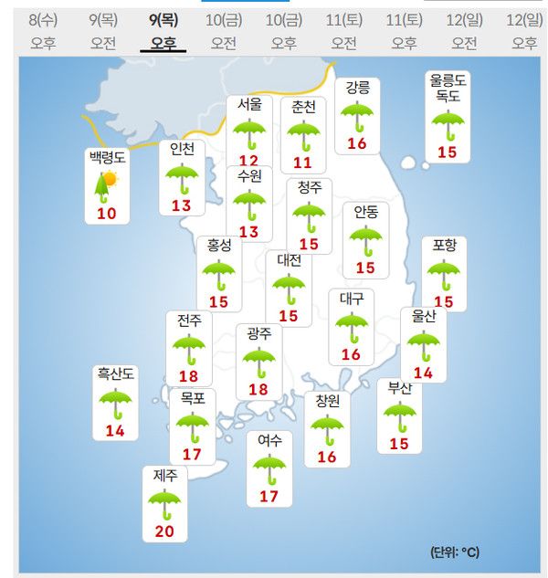 9일 목요일 날씨 (사진=기상청 제공)