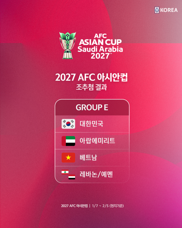 2027 AFC 아시안컵 조추첨, 조편성, 일정 / KFA 제공