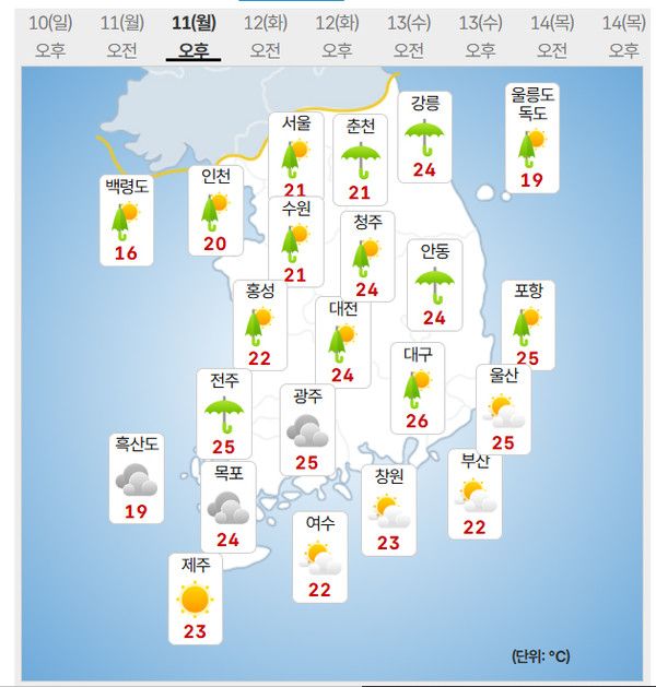11일 날씨 (사진=기상청 제공)