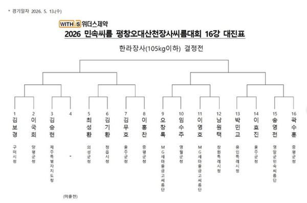 위더스제약 2026 평창오대산천장사씨름대회 한라장사 대진표 일정 / 씨름협회 제공