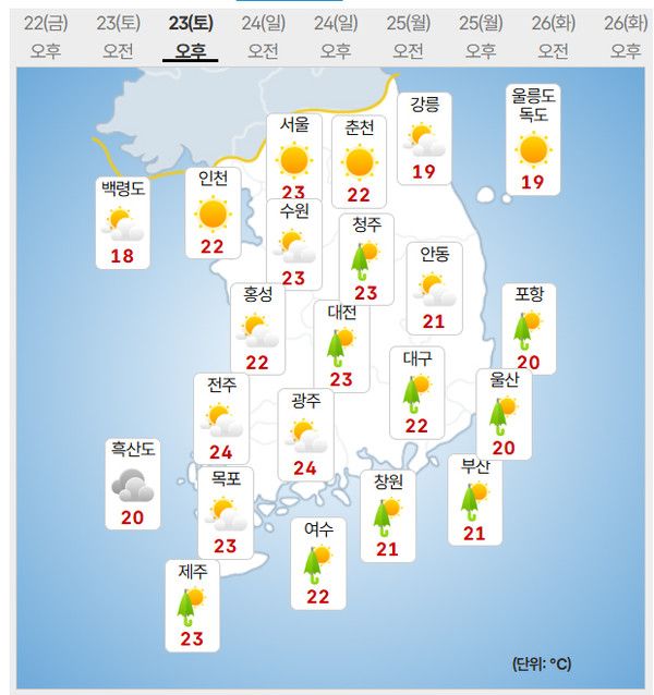 23일 주말날씨 (사진=기상청 제공)