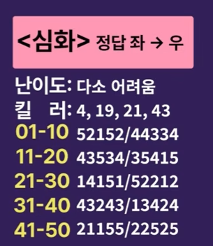한능검 가답안 정답 (사진=최태성 강사 유튜브 채널 캡쳐)