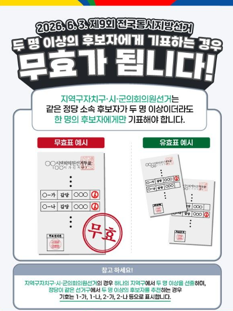 2026 6·3 지방선거 투표시간 장소 지역 / 선관위 제공