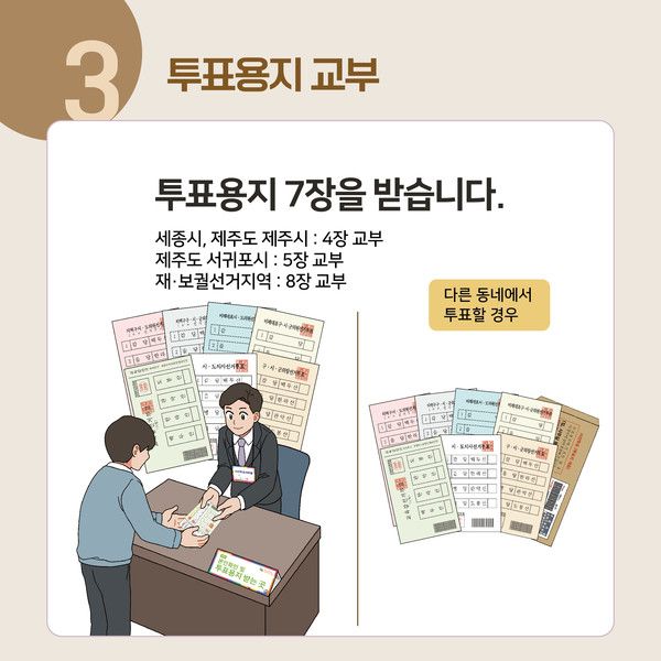 제9회_전국동시지방선거_쉽게_설명한_투표안내카드_(사진출처=중앙선거관리위원회)