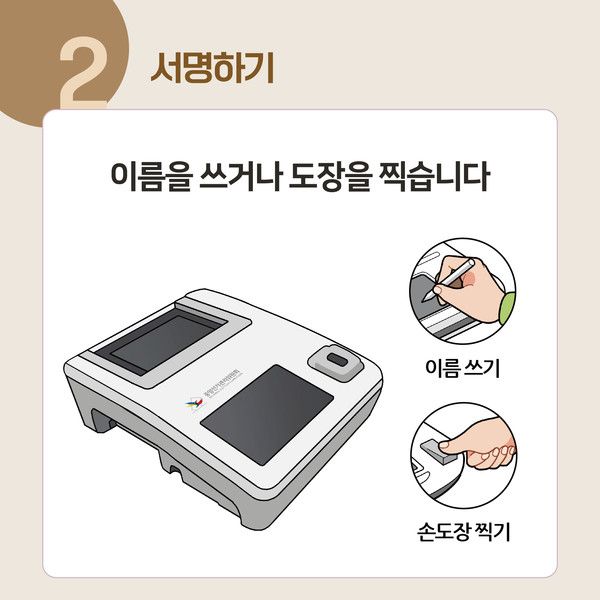제9회_전국동시지방선거_쉽게_설명한_투표안내카드_(사진출처=중앙선거관리위원회)