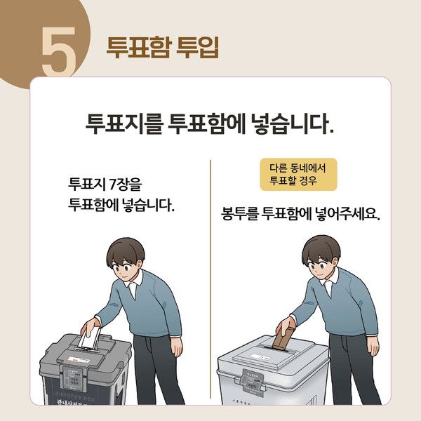 제9회_전국동시지방선거_쉽게_설명한_투표안내카드_(사진출처=중앙선거관리위원회)
