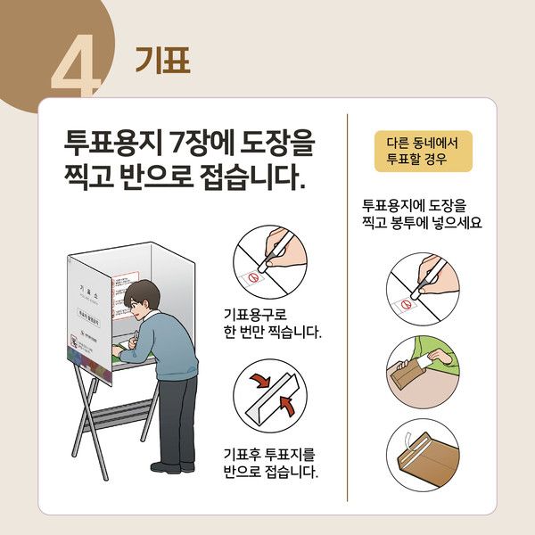 제9회_전국동시지방선거_쉽게_설명한_투표안내카드_(사진출처=중앙선거관리위원회)