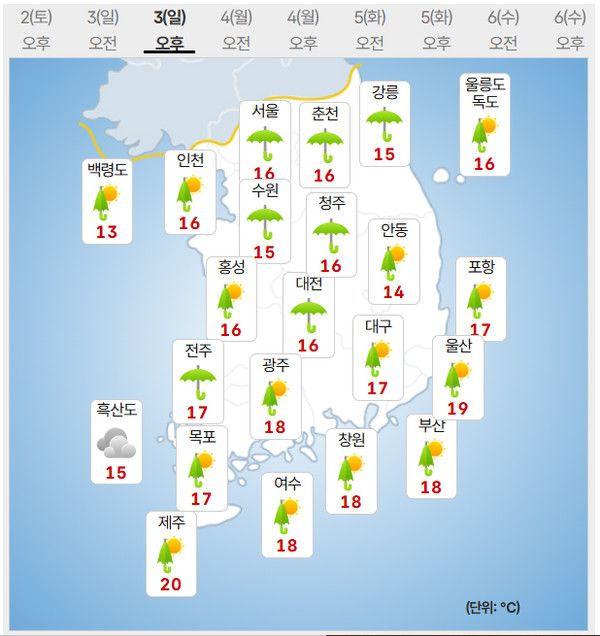 3일 일요일 주말날씨 (사진=기상청 제공)