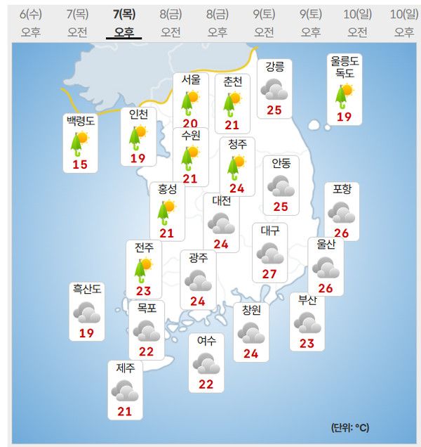 7일 목요일 날씨 (사진=기상청 제공)
