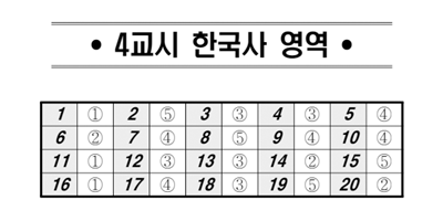 2026 5월 모의고사 한국사 정답 (사진=EBSi)