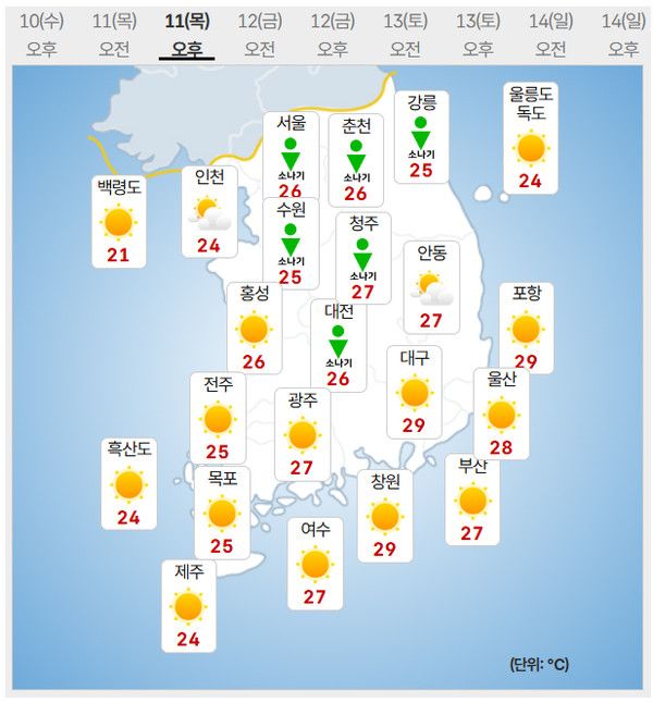 11일 날씨 (사진=기상청 제공)