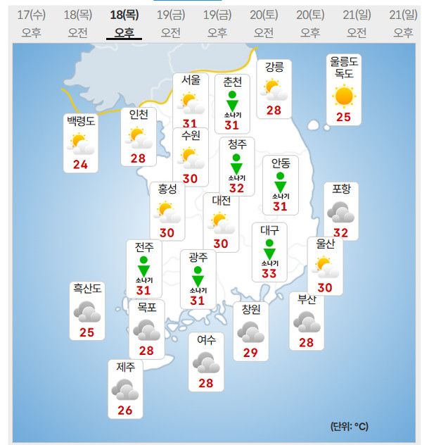 18일 날씨 (사진=기상청 제공)